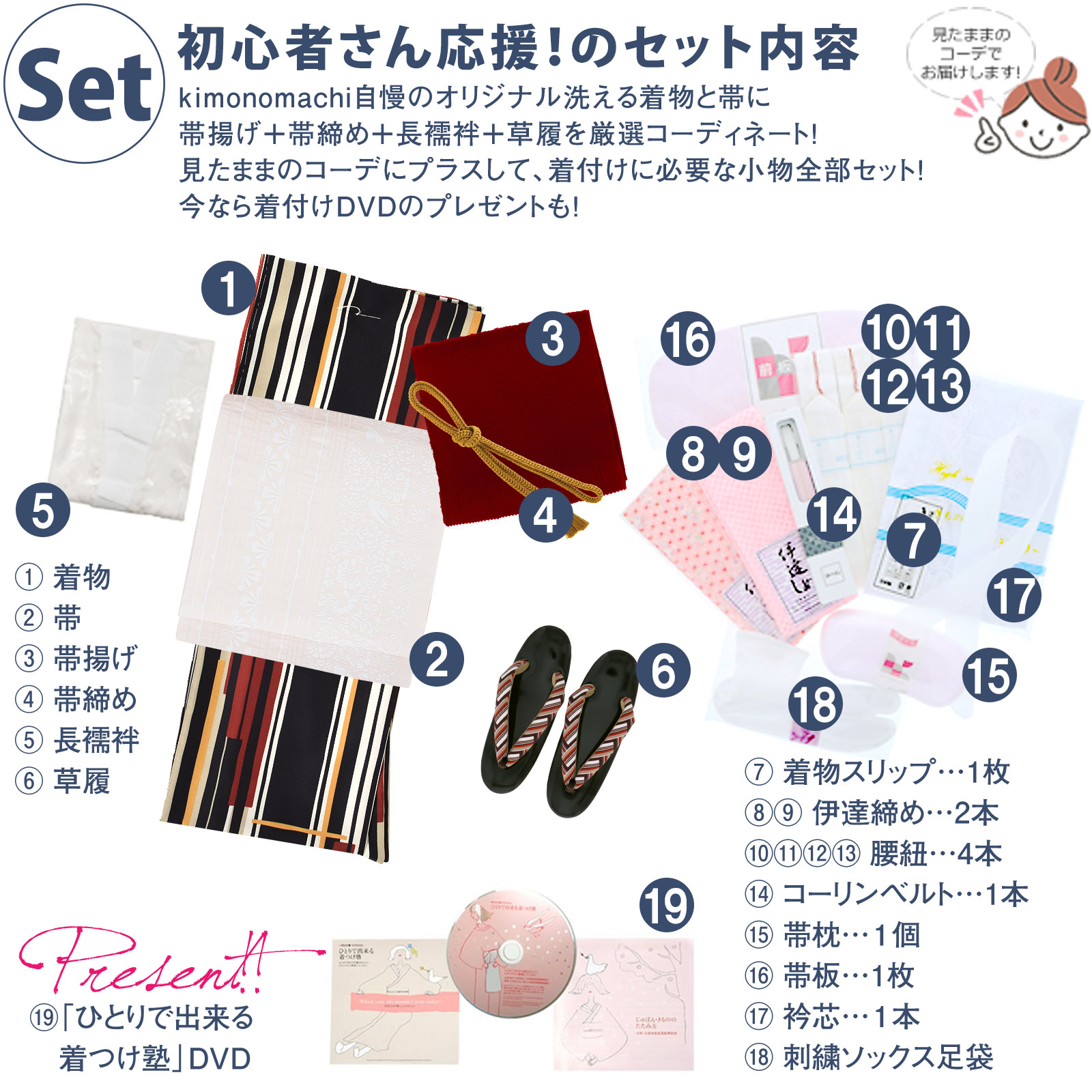 はじめてのきもの 19点セット内容：03ラインカラー 黄色×薄香
