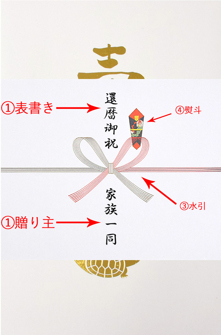 熨斗とは?熨斗の書き方ガイド