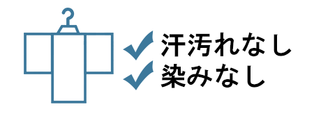 着物クリーニング 丸洗い「京洗い仕上げ」