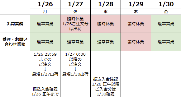 棚卸カレンダー