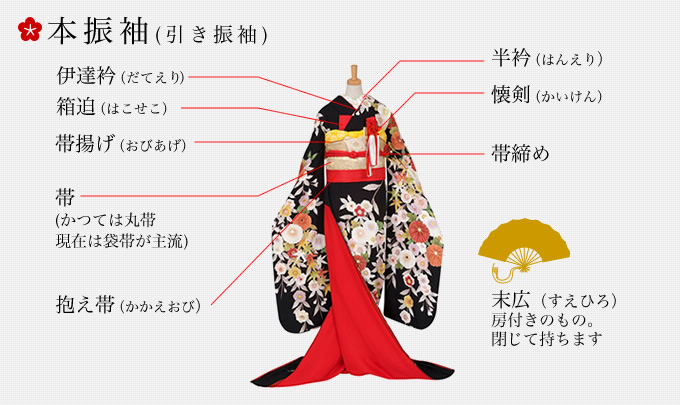 大振り袖 花嫁 帯  帯締め