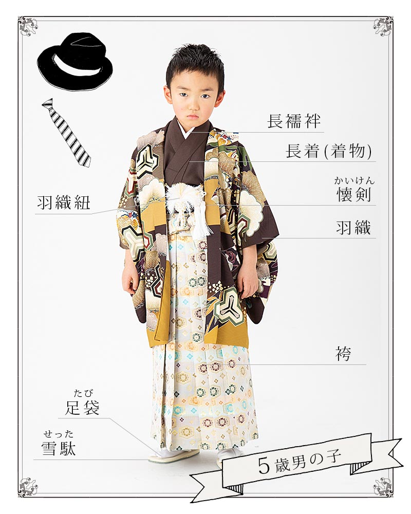 七五三 7歳 3歳 子ども着物 お祝いに 髪飾り 小物 通販サイト 京都きもの町 七五三 7歳 3歳 子ども着物 お祝いに 髪飾り 小物 通販サイト 京都きもの町