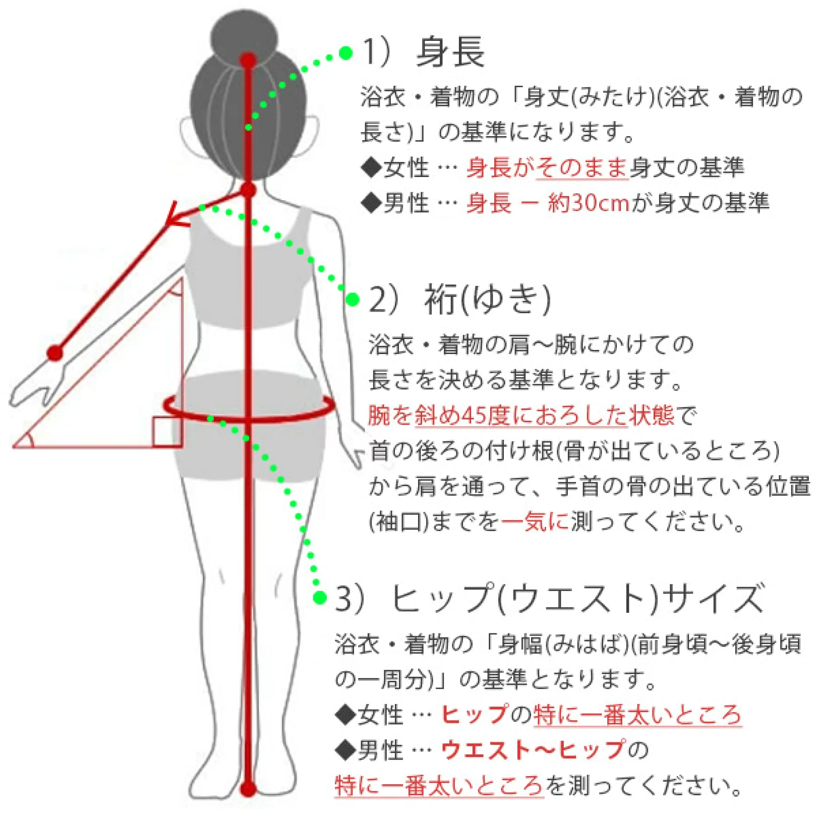 浴衣・着物のサイズの測り方と選び方|京都きもの町【本店】