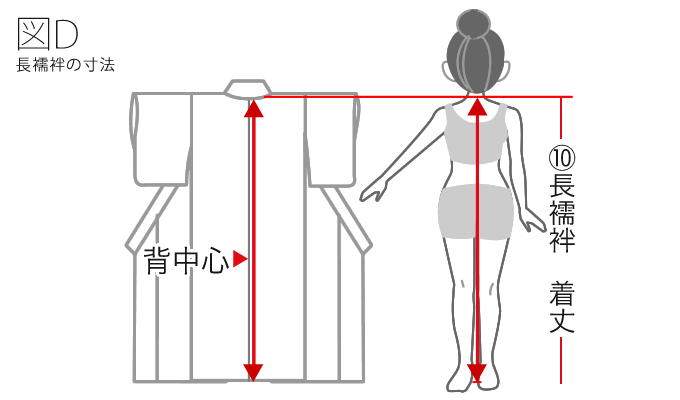 長襦袢 ながじゅばん　お仕立て