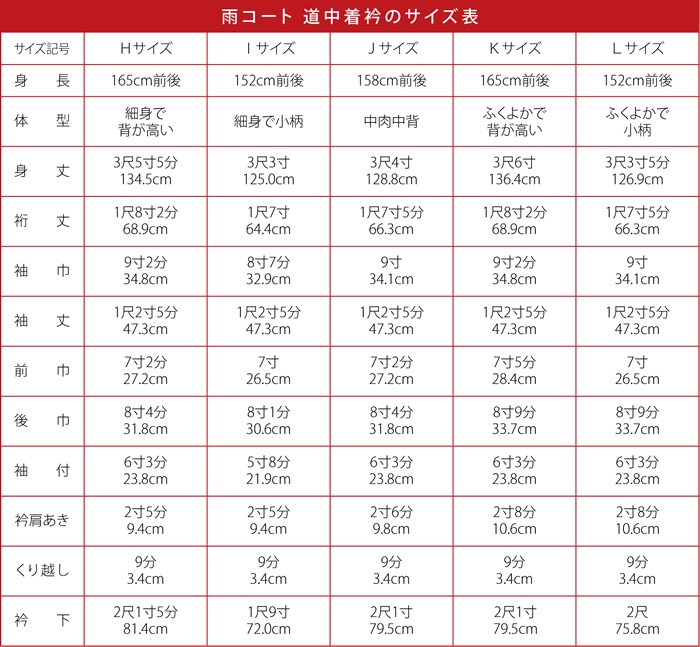 浴衣 着物 サイズ お仕立て 京都きもの町