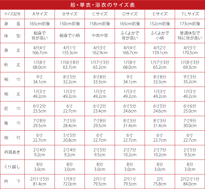 袷・単衣・浴衣