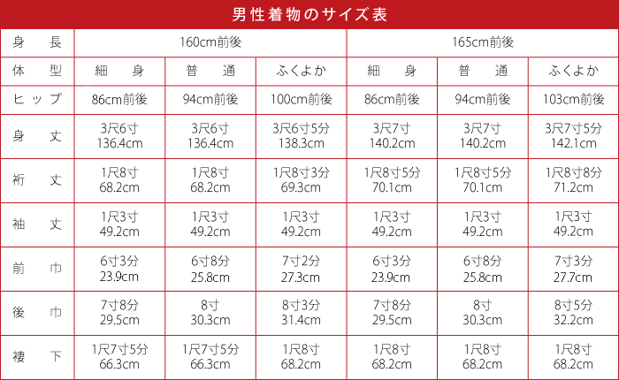 男性着物160.165cm