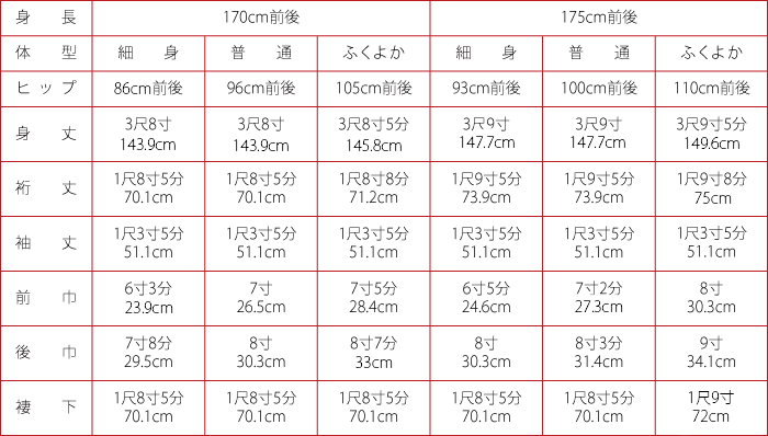 男性着物170.175cm