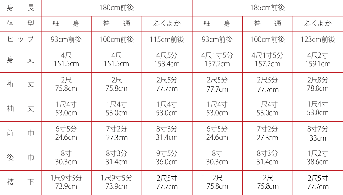 男性着物180.185cm