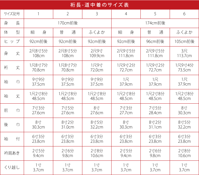 裄長、道中着