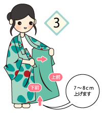 浴衣の着付け方