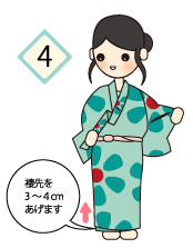 浴衣の着付け方