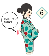 浴衣着付けに必要なものまとめ｜京都きもの町【本店】