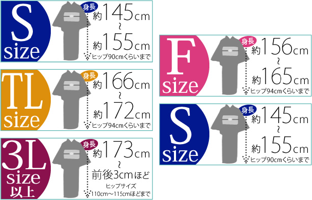 身長とヒップサイズを目安に
